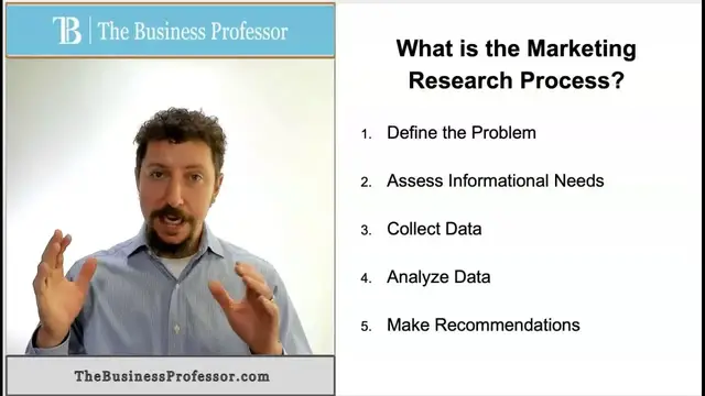 'Video thumbnail for Marketing - What is the Marketing Research Process?'