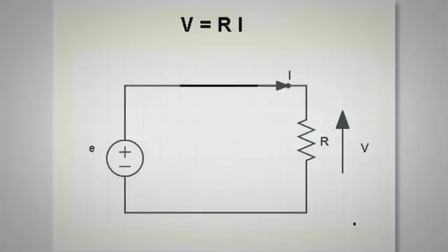 'Video thumbnail for Ohm's Law with Examples'