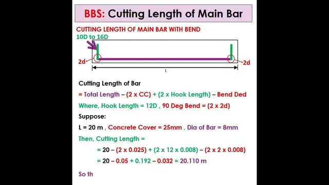 'Video thumbnail for Cutting Length of Main Bar with Bend Formula | Bar Bending Schedule Basic Formulas'