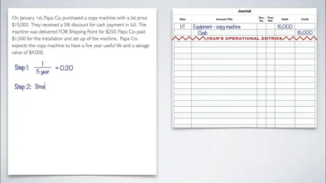 'Video thumbnail for Chapter 8 - Declining Balance Method of Depreciation Example'