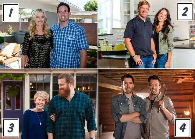 'Video thumbnail for 7 Richest HGTV Stars: Chip & Joanna Gaines Net Worth will Surprise you.'