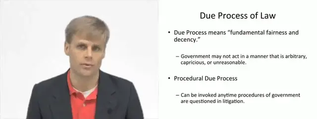 'Video thumbnail for Due Process Clause'