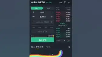 'Video thumbnail for 10 Best Crypto Exchanges For Arbitrage in 2023'