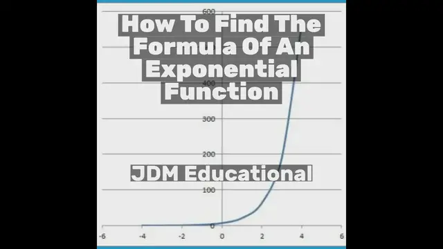 'Video thumbnail for How To Find The Formula Of An Exponential Function'