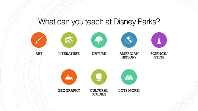 'Video thumbnail for Educational Activities At Disney Parks'