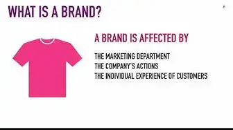 'Video thumbnail for Fashion Brands as Emotional Connections'