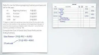 'Video thumbnail for Accounting for Inventory - LIFO Example'