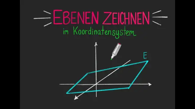 'Video thumbnail for Ebenen im dreidimensionalen Koordinatensystem zeichnen'