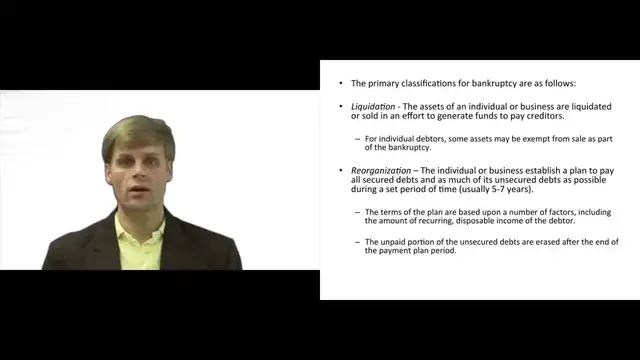 'Video thumbnail for Types of Bankruptcy'