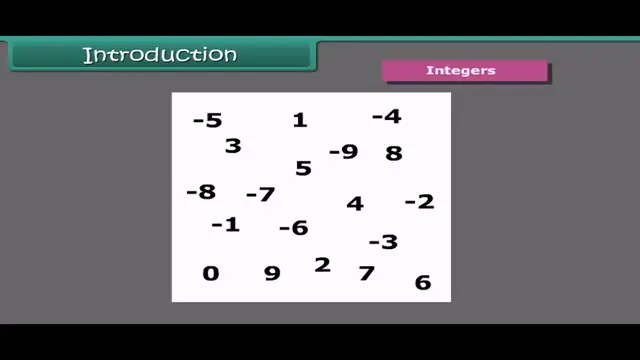 'Video thumbnail for Integers Grade 7 Mathematics'