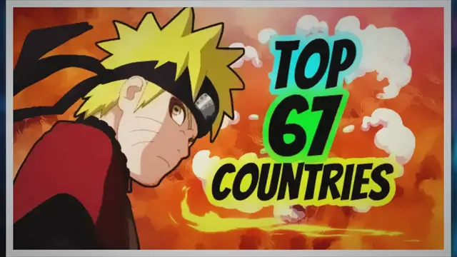 'Video thumbnail for Top 67 Countries Who Love Naruto The Most - Naruto Explained'