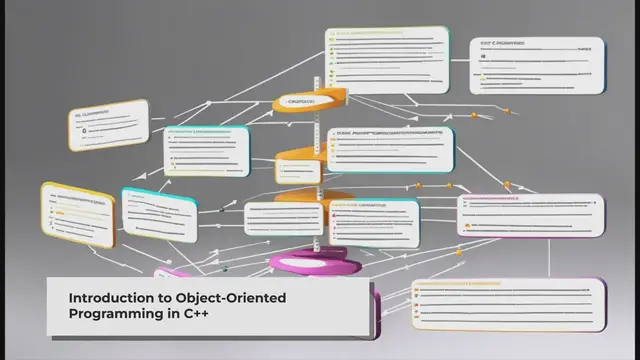 'Video thumbnail for Exploring the Key Features of Object-Oriented Programming in C++'