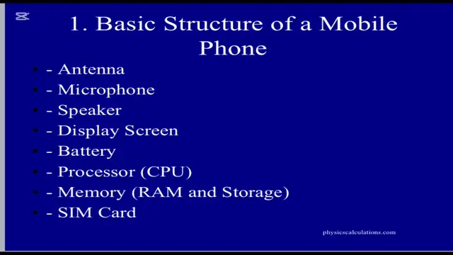 'Video thumbnail for HOW DO MOBILE PHONES WORK? — The Science Inside Your Pocket! 🌐⚡ '