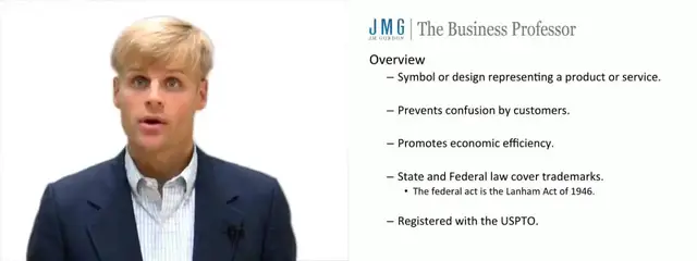 'Video thumbnail for Overview of Trademark Rights'