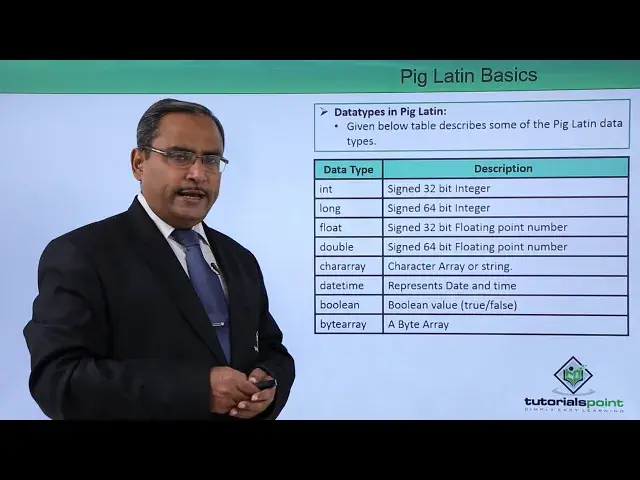 'Video thumbnail for Pig Latin Basics | Hadoop | Big Data'