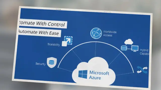 'Video thumbnail for What Are The 3 Azure Network Security (NSG) Rules Are – Learn IT And DevOps Daily'