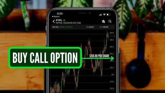 'Video thumbnail for Buy and Sell Options Using Stock Price on ThinkorSwim Mobile App'