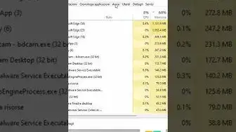 'Video thumbnail for Come applicare un avvio pulito in Windows 10/11'