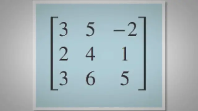 'Video thumbnail for Calculate the Determinant of a 3 by 3 Matrix'