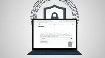 'Video thumbnail for How to Delete Dashlane Account?'