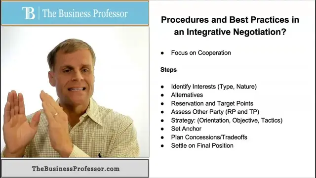 'Video thumbnail for Best Practices in an Integrative Negotiation'