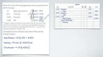'Video thumbnail for Accounting for Inventory - Weighted Average Example'