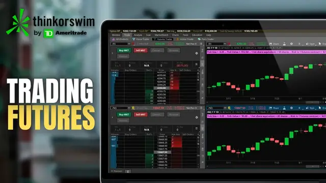 'Video thumbnail for Trading Futures on ThinkorSwim | Process & Setup'