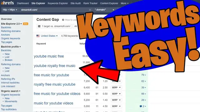 'Video thumbnail for Ultimate Guide for Finding Easy to Rank Keyword with Ahrefs (2022 Tutorial)'