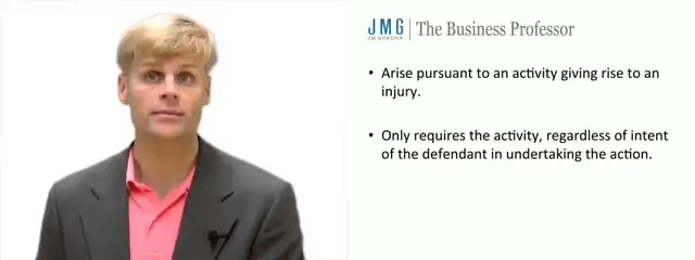 'Video thumbnail for What is Strict Liability? - Tort Lawsuit'