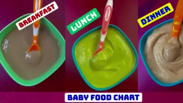 'Video thumbnail for Baby food chart'