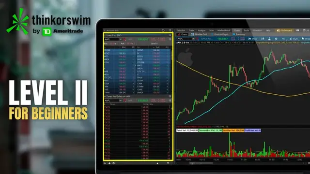 'Video thumbnail for What is Level 2 Data on ThinkorSwim | Time & Sales and Level 2'