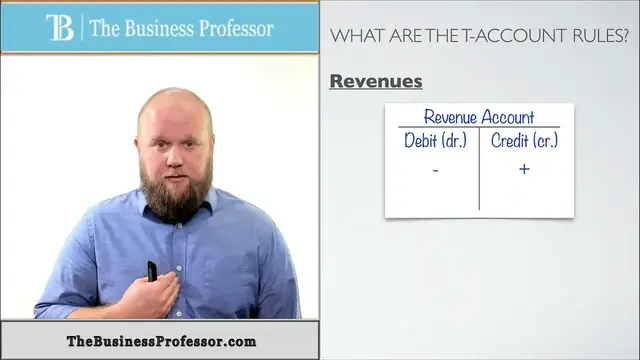 'Video thumbnail for T Account Rules - Financial Accounting'