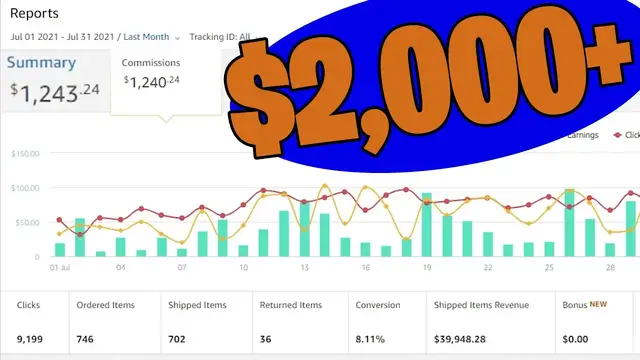 'Video thumbnail for WOW! $2,000 in Website Income In 1 Month | The Crazy Journey to Becoming a Professional Affiliate'