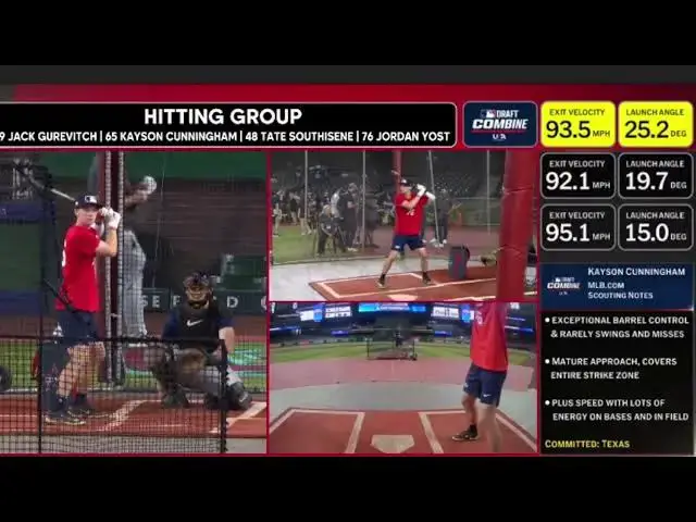 'Video thumbnail for Jordan Yost Takes Batting Practice at 2025 MLB Draft Combine!'