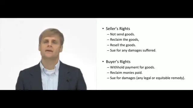 'Video thumbnail for Rights of Parties Upon Breach of Contract'