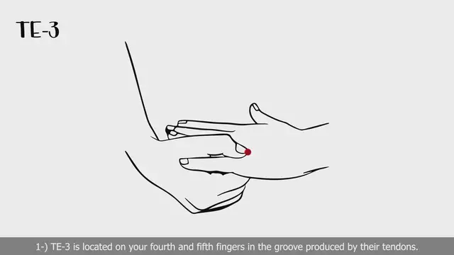 'Video thumbnail for 10 Eustachian Tube Pressure Points For Congested Ear I Wish I Knew About'