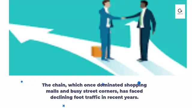 'Video thumbnail for Major Ice Cream Chain Shuts Down 500 Stores: What Went Wrong?'
