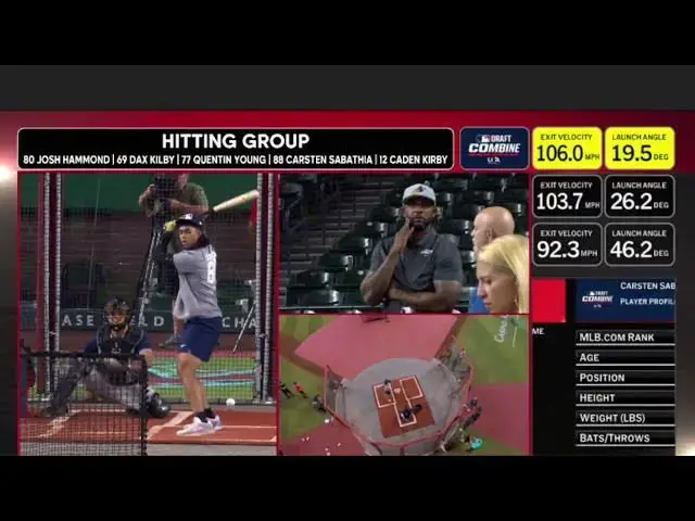 'Video thumbnail for Carsten Sabathia Takes Batting Practice at 2025 MLB Draft Combine!'