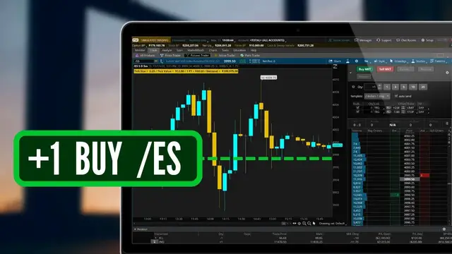 'Video thumbnail for Fastest Way to Trade Futures on ThinkorSwim'