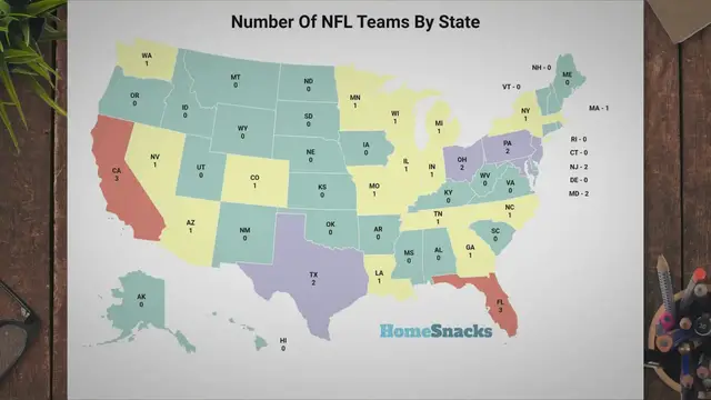 'Video thumbnail for NFL Teams By State (With Maps!)'