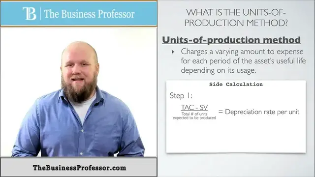 'Video thumbnail for Units Production Method of Depreciation'