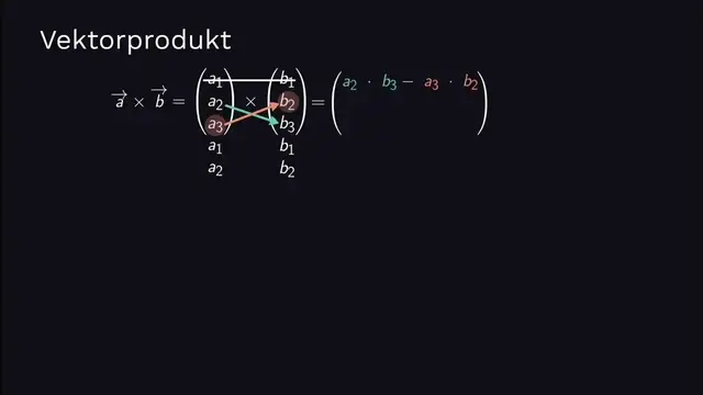'Video thumbnail for Vektorprodukt (Kreuzprodukt) mit Anwedungen'