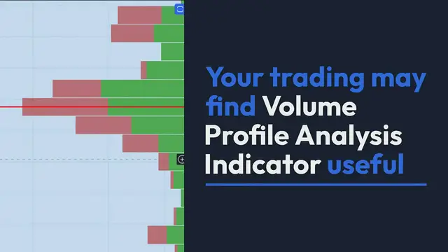 'Video thumbnail for Volume Profile Analysis Indicator (VPVR Indicator Tradingview or Thinkorswim)'