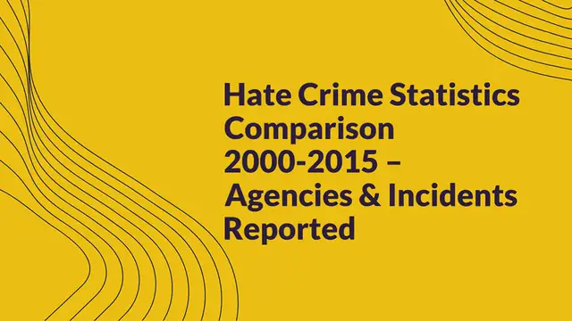 'Video thumbnail for Hate Crime Statistics Comparison 2000-2015 – Agencies & Incidents Reported'