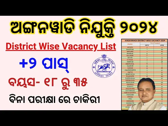 'Video thumbnail for Odisha Anganwadi Vacancy 2024 | +2 Pass Female | Anganwadi District Wise Vacancy List 2024 Odisha'