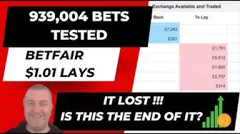 'Video thumbnail for Laying $1.01 on Betfair - Sports Betting case Study'