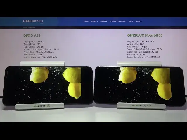 'Video thumbnail for Display Comparison of OPPO A53 vs OnePlus Nord N100 - Check Colors / Brightness / Contrast'