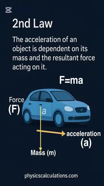 'Video thumbnail for NEWTON’S LAWS OF MOTION — The Rules That Govern Every Move! 🛸'