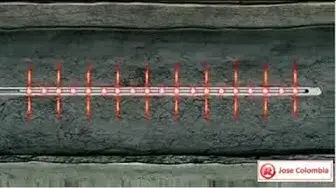 'Video thumbnail for Drilling Manual | Horizontal Drilling In Oil & Gas'
