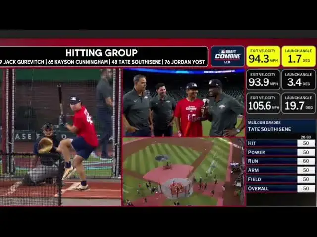 'Video thumbnail for Tate Southisene Takes Batting Practice at 2025 MLB Draft Combine!'